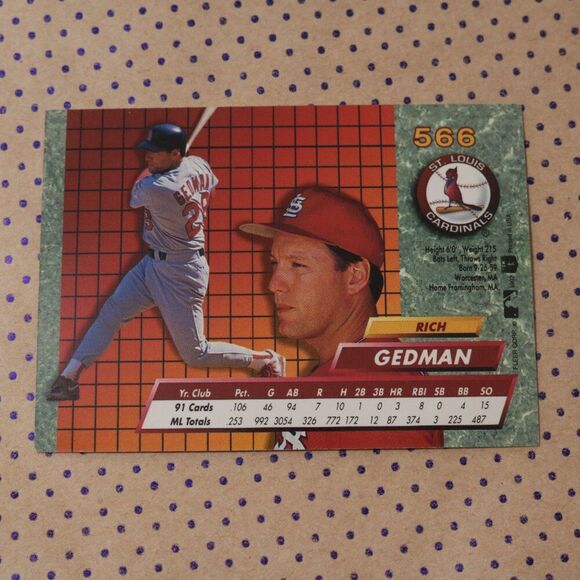 Rich Gedman #566 Baseball Card - Picture 2 of 2